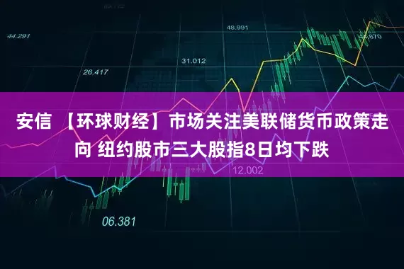 安信 【环球财经】市场关注美联储货币政策走向 纽约股市三大股指8日均下跌